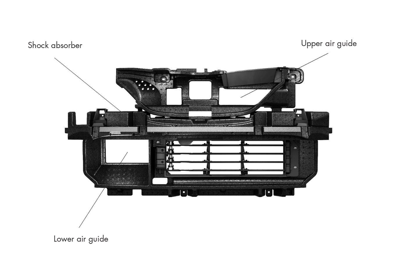 Déflecteur d'air avant et amortisseur de pare-chocs avant Renault Captur en polypropylène expansé (PPE) avec composants injectés.